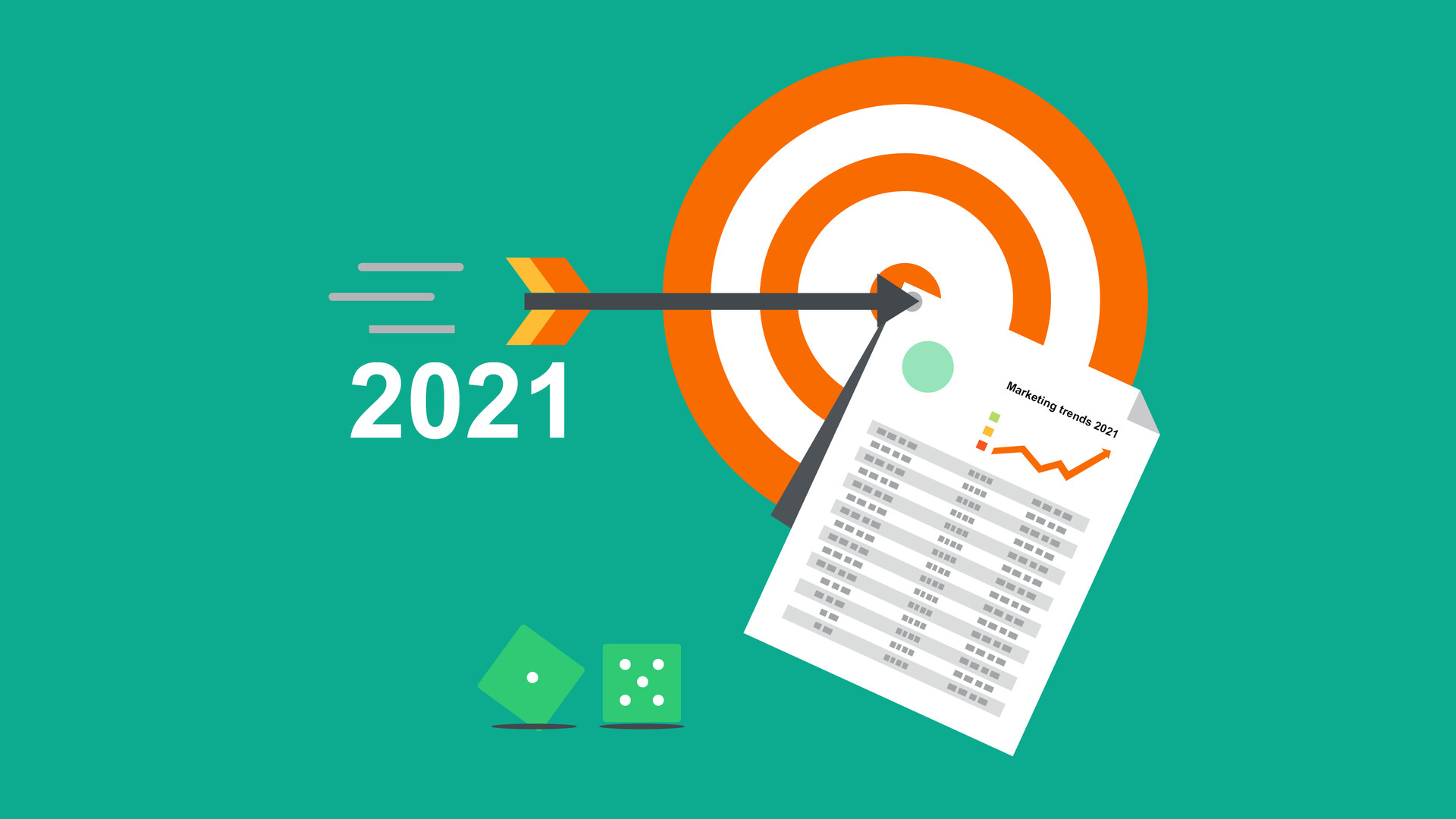 These are the expected direct mail trends for 2021
